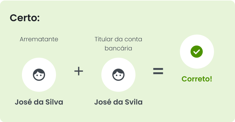 card_pag_certo